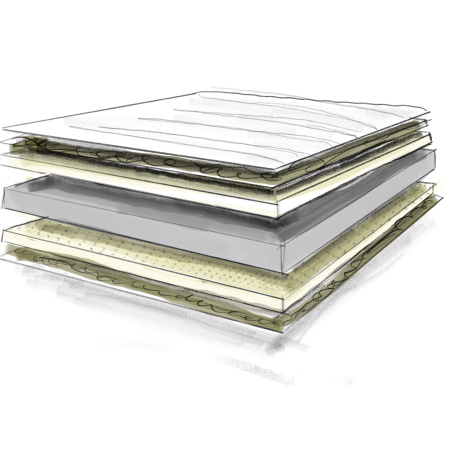 Illustration matelas Mousse et Latex Naturel - Nation Literie