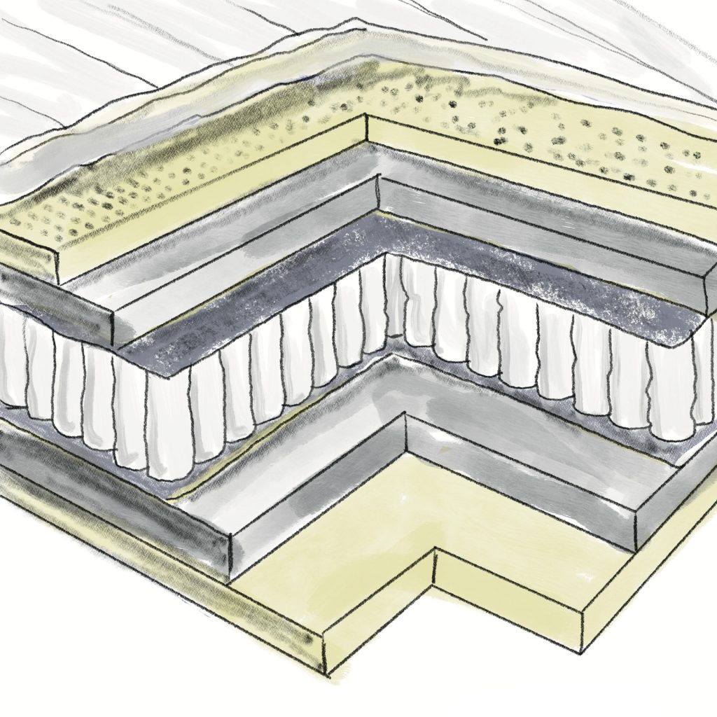 Matelas Ressorts Ensachés Félicien 1 illustration ressorts ensachés félicien