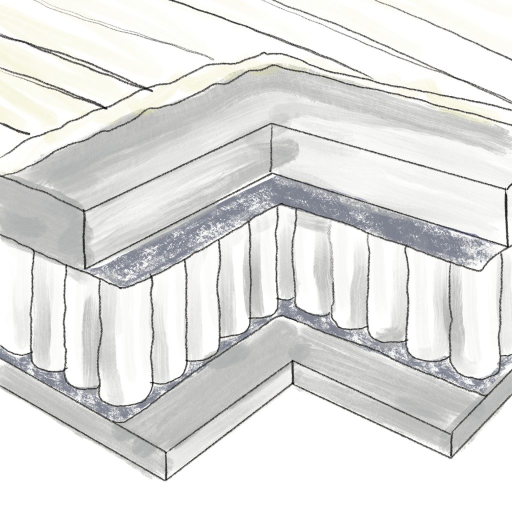 Matelas Ressorts Ensachés Félix 1 illustration ressort ensachés Félix