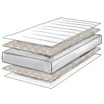 Matelas Bébé Toudou (Mousse HR) 7 Illustration matelas bébé Mousse HR