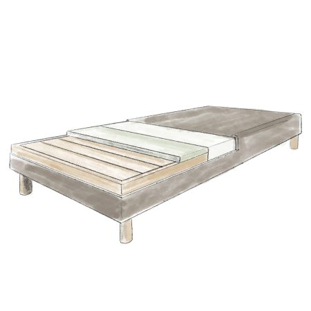 Sommier 602 Nation Literie