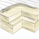 Matelas Mémoire de Forme Léopold 6 Illustration matelas mémoire de forme Leopold