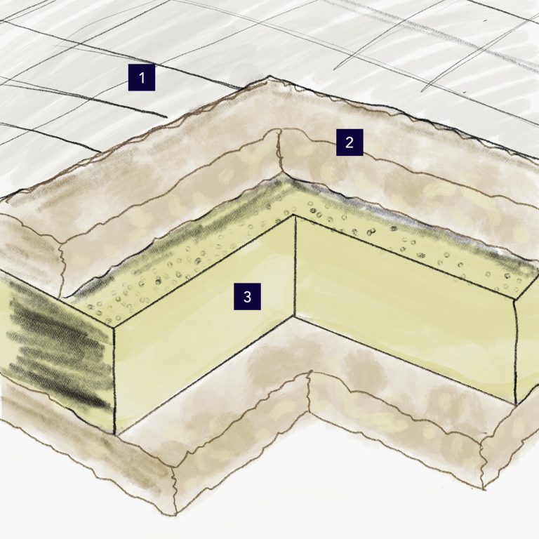 Matelas Latex Naturel G901 11 Composition détaillée Matelas latex naturel et laine G901