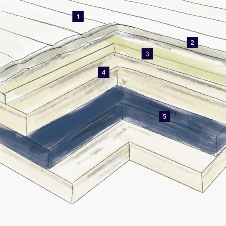 Matelas Mémoire de Forme Léon 18 Composition détaillée Matelas mémoire de forme Léon