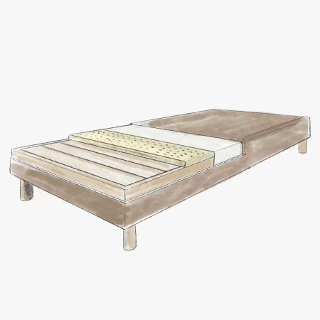 Sommier 601 Latex Naturel et planches de Peuplier massif