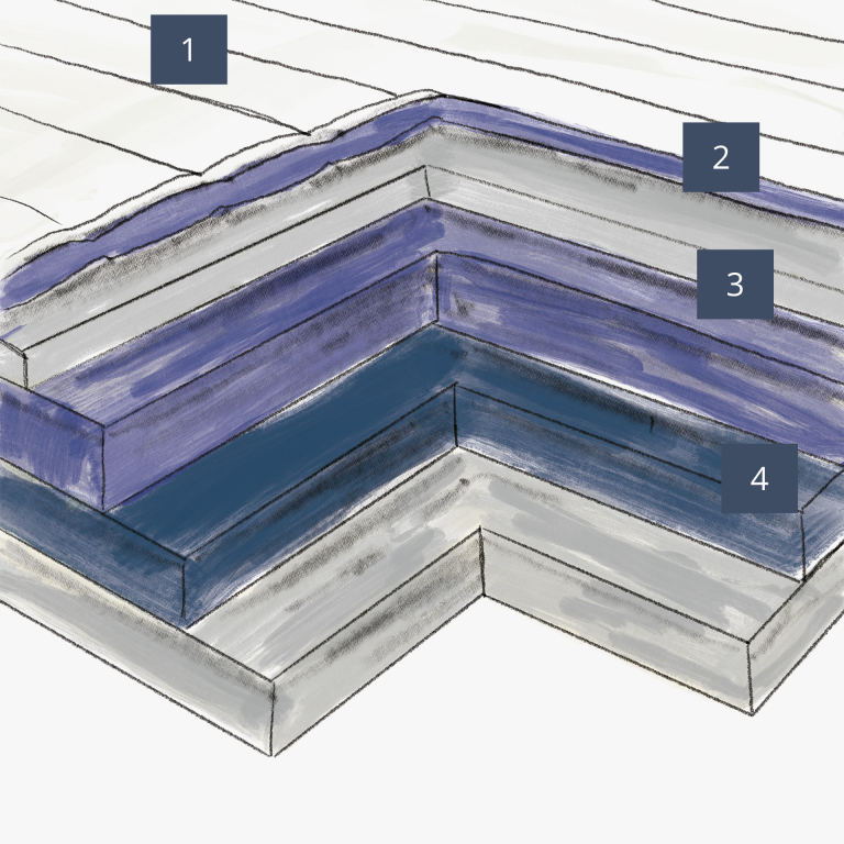 Composition matelas Leon Nation Literie