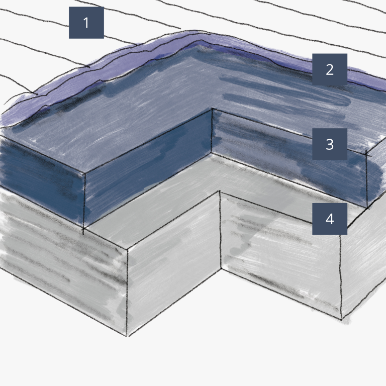 Composition matelas Leopold Nation Literie